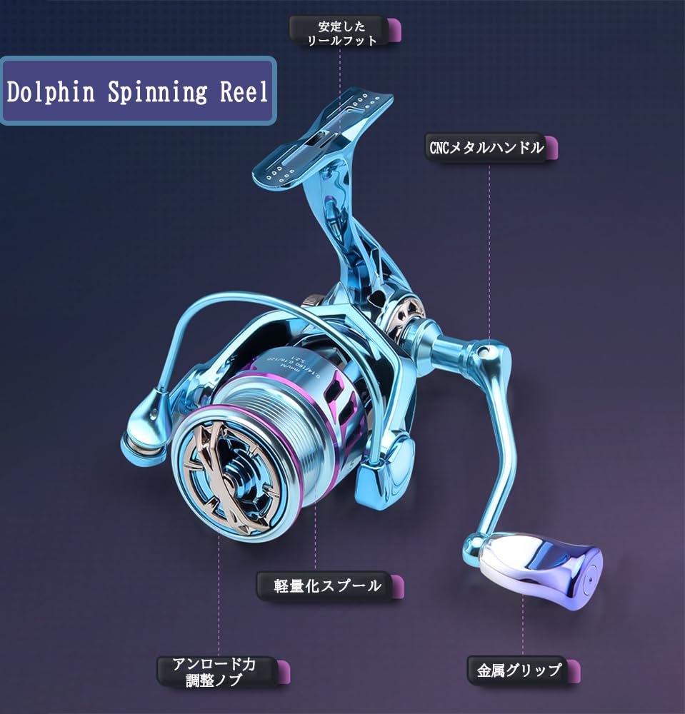 Катушка для спиннинга Рыболовная катушка 3000 Легкая катушка Количество подшипников Плавное ощущение намотки Передаточное отношение 1 Максимальное тормозное усилие 8 кг Влево и вправо