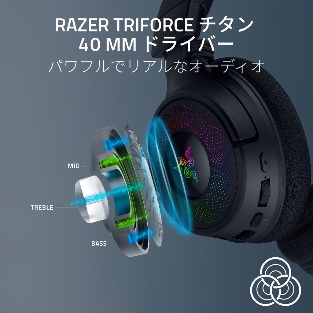 Razer Игровая гарнитура Kraken V4 TriForce Titanium 40 мм Драйвер Чистый и мощный звук Выдвижная система HyperClear обеспечивает естественное качество звука с