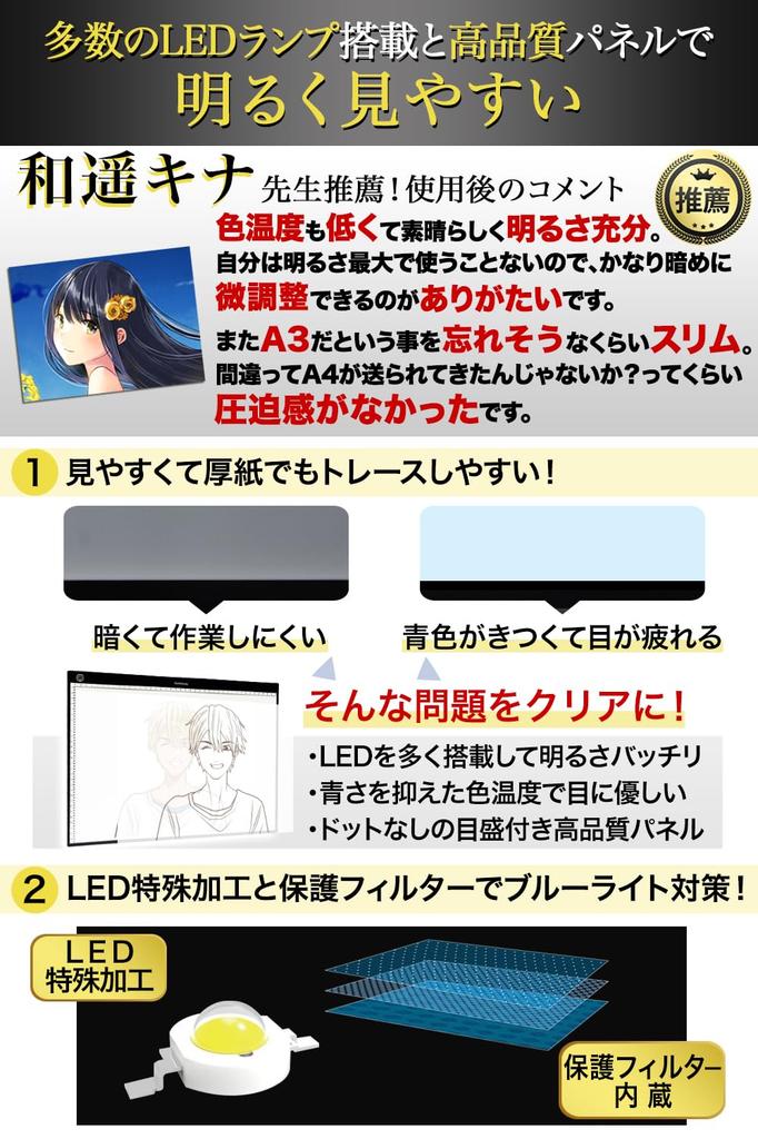 Подставка для калькирования Takumi Aya A3, рекомендованная сенсеем Kazuharu Kina, легкая тонкая светодиодная световая коробка с плавной регулировкой яркости