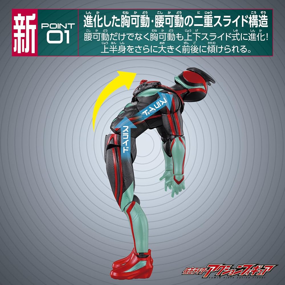 [BANDAI (БАНДАЙ)] Фигурка Камен Райдер Камен Райдер Зец Поток Технологий Цель Возраст 3+