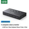 Ugreen CM608 HDMI 4-в-1 KVM-переключатель