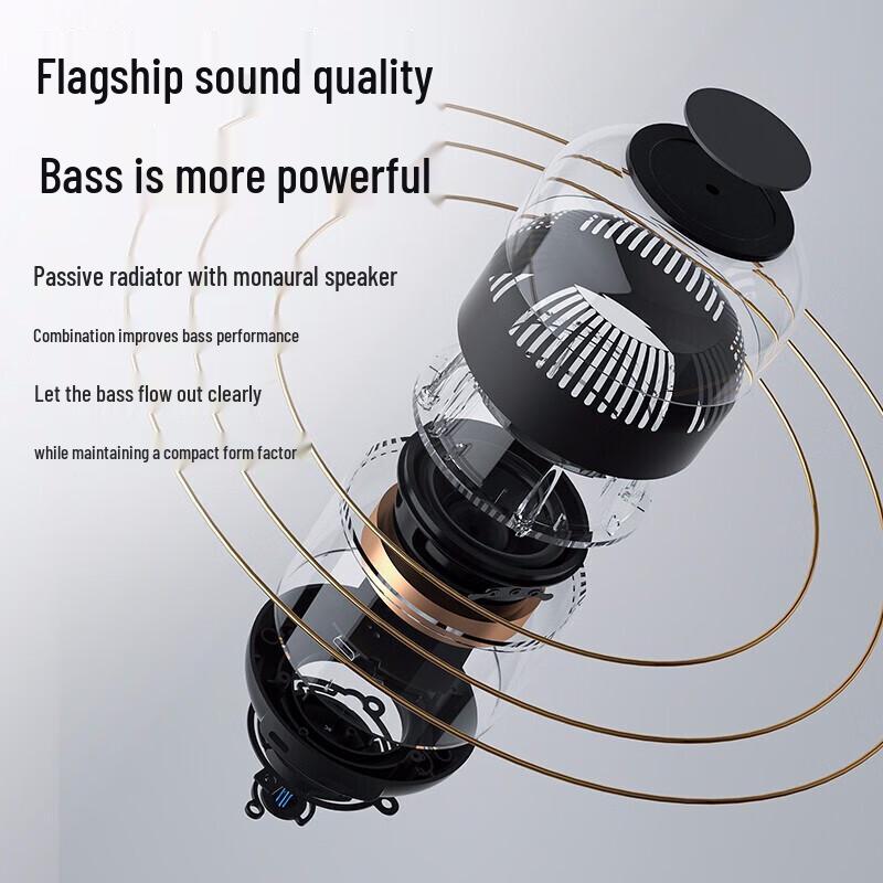 Newsmy BT51 Compact Bluetooth 5.0 Speaker with TF Card Slot