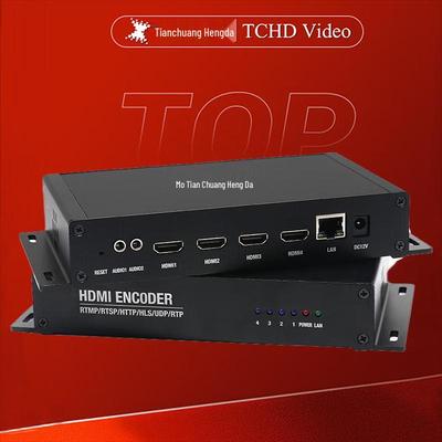 TCHD TC-3104H Мини-видеокодер HDMI