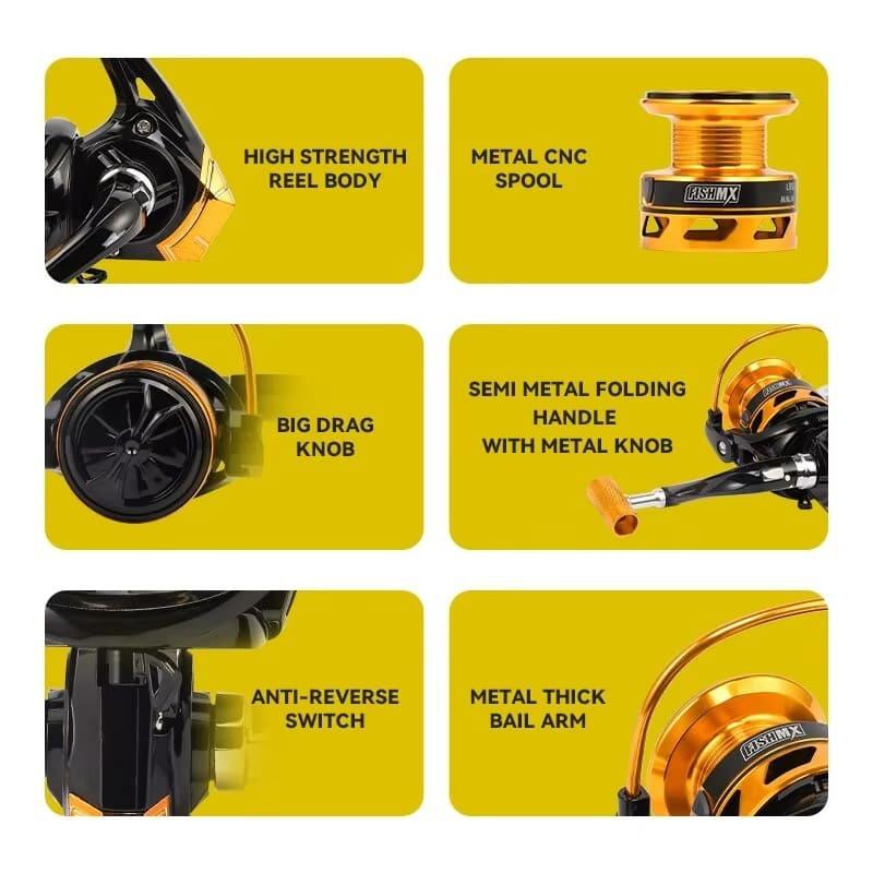 2024 Новая спиннинговая рыболовная катушка TH Metal Head 5.2:1 рыболовная катушка для спиннинга с металлической шпулей, морская кормушка, катушка для рыбалки 10 кг, большая сила разгрузки
