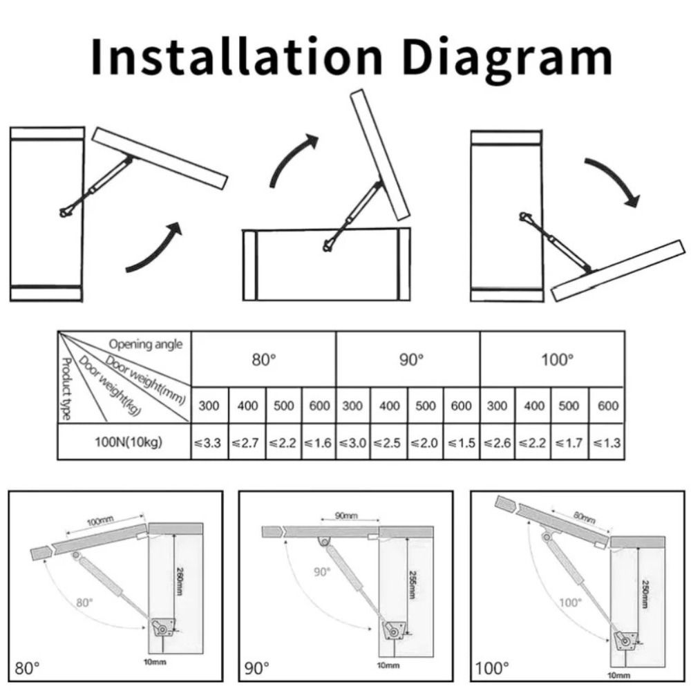 Пружинный подъемный пневматический суппорт 20-200N гидравлический газ полезная мебельная фурнитура