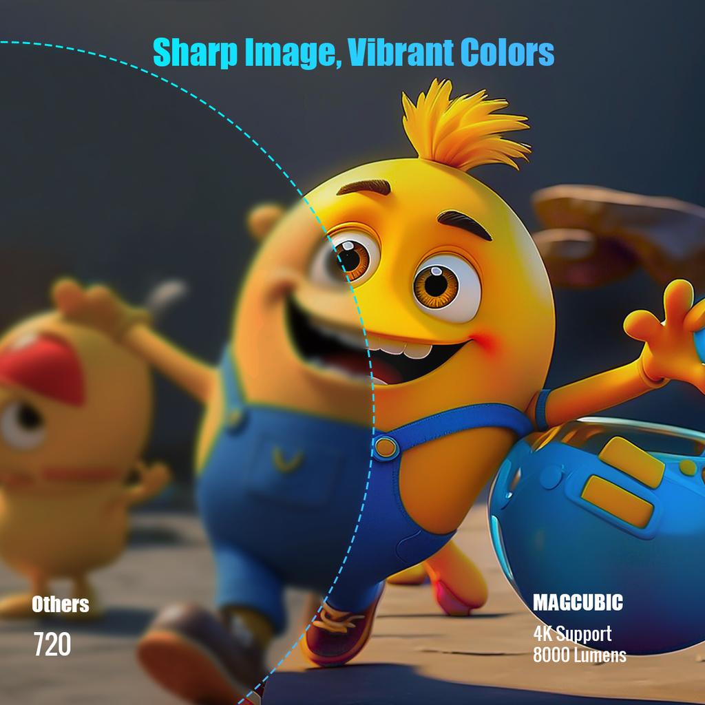 Проектор 4K HY300 Pro со встроенным динамиком 5 Вт, 1280*720P, Android 11, 8000 люмен, Wifi6, BT5.4, портативный уличный проектор