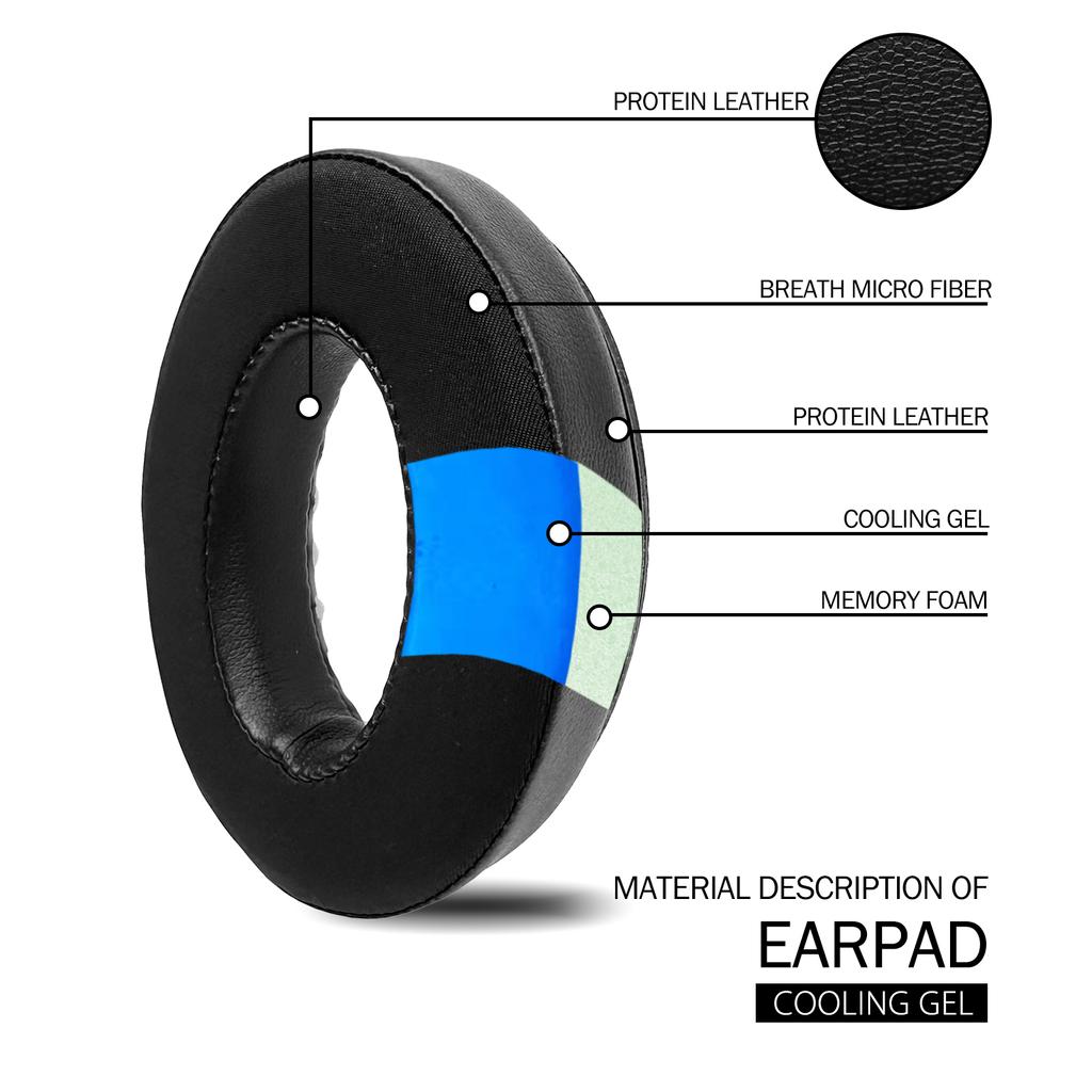 Сменные амбушюры NullMini для наушников Bose QC15, QC2, QC25, AE2, AE2i, охлаждающий гель, амбушюры, оголовье