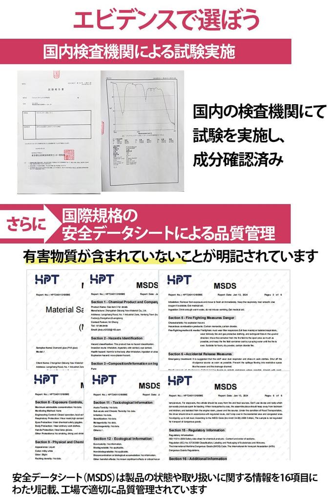 Ингредиенты для завершения алмазной живописи Алмазная живопись Клей с губкой Рукоделие 120 мл [Время для творчества] Герметик, 120 мл, Агент/Клей [Протестировано в стране] Голова,