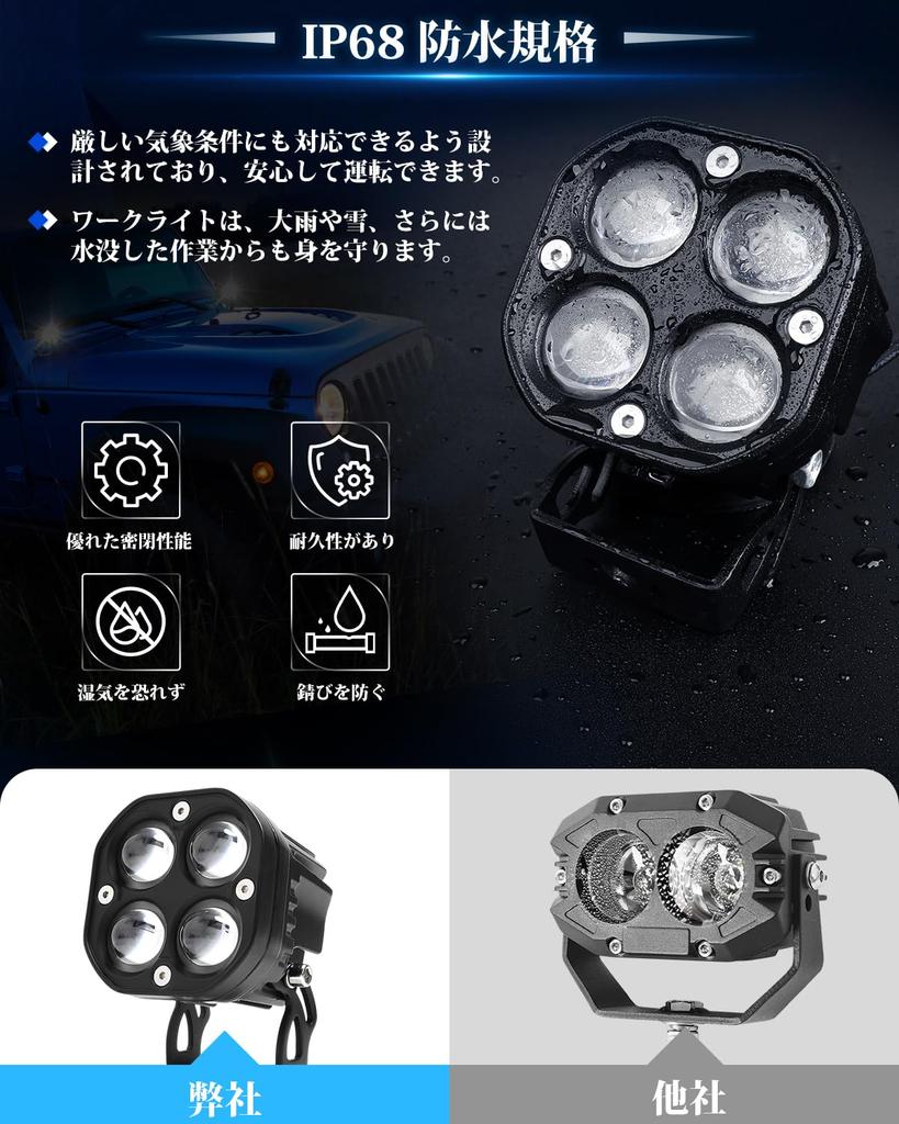 GlintEYE Motorcycle Fog Lamp LED Motorcycle Auxiliary Light 12V/24V Compatible Work Light LED60W8000LM 2 Colors White + Yellow 3 Modes Waterproof