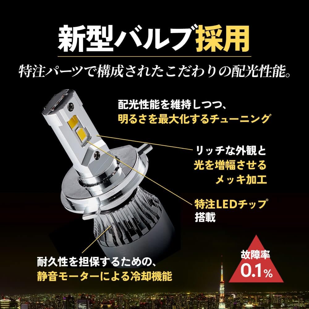 HID-YA H4 Светодиодная фара, Взрывной свет, Галоген, Цвет лампы, Совместима с техосмотром, 28500 кд