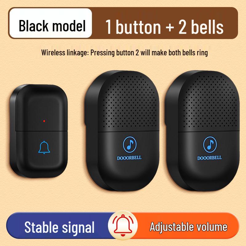 Wireless Smart Doorbell System with Help Button for Elderly Assistance
