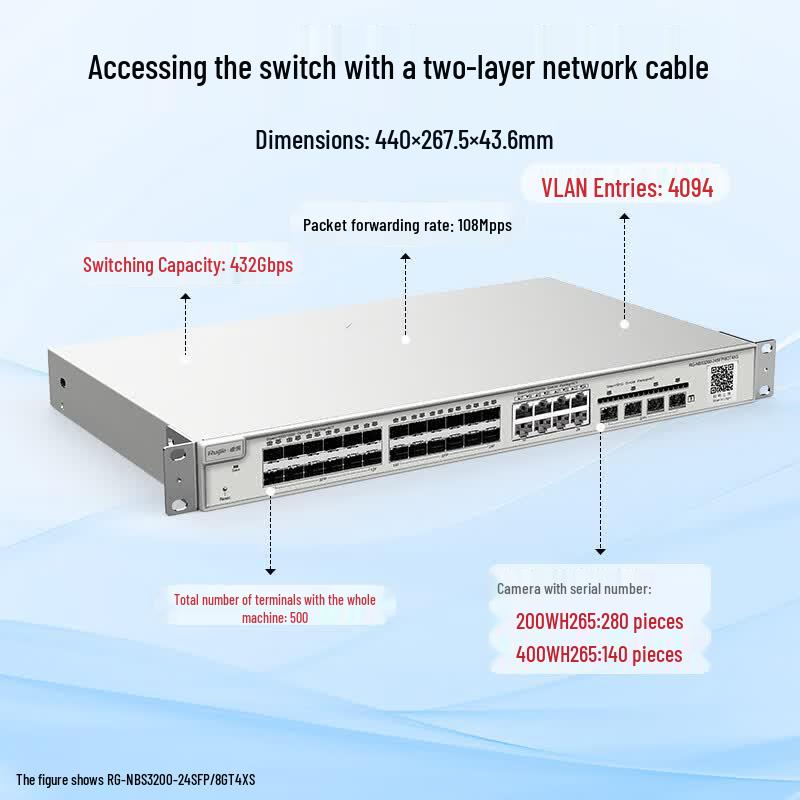 Ruijie RG-NBS3200-24SFP/8GT4XS 24-Port Managed Fiber Switch