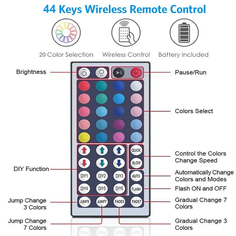 5/4/3M Bluetooth светодиодная лента Smart RGB светодиодные фонари Декор комнаты без водонепроницаемого диода Гибкая лента управления + адаптер