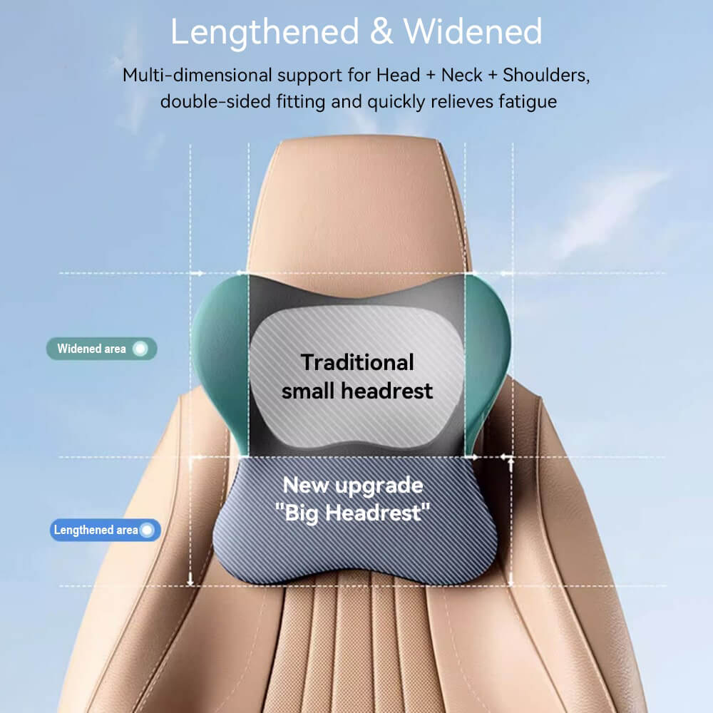 Memory Foam Car Universal Headrest Lumbar Cushion Back Cushion Lumbar Pillow Car Comfort Neck Pillow Car General Accessories