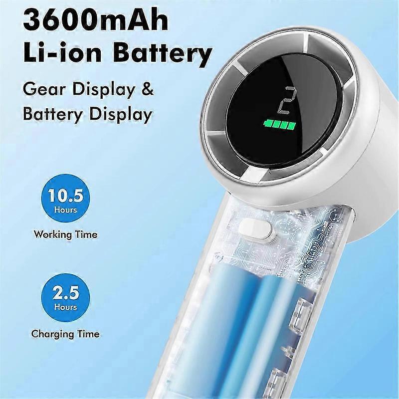Wearable Fan 5-speed High-velocity, Usb Rechargeable With On-screen Display, Compact Design For Indoor Outdoor Use A