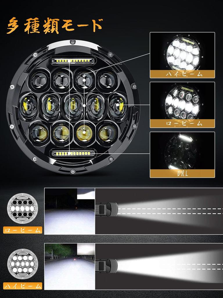 Samman Headlight 7-дюймовая светодиодная фара с корпусом для Harley с DRL Beam, белая, яркая, водонепроницаемая, 75 Вт, универсальная, для набора из 1 Hi/Lo Harley, Yamaha,