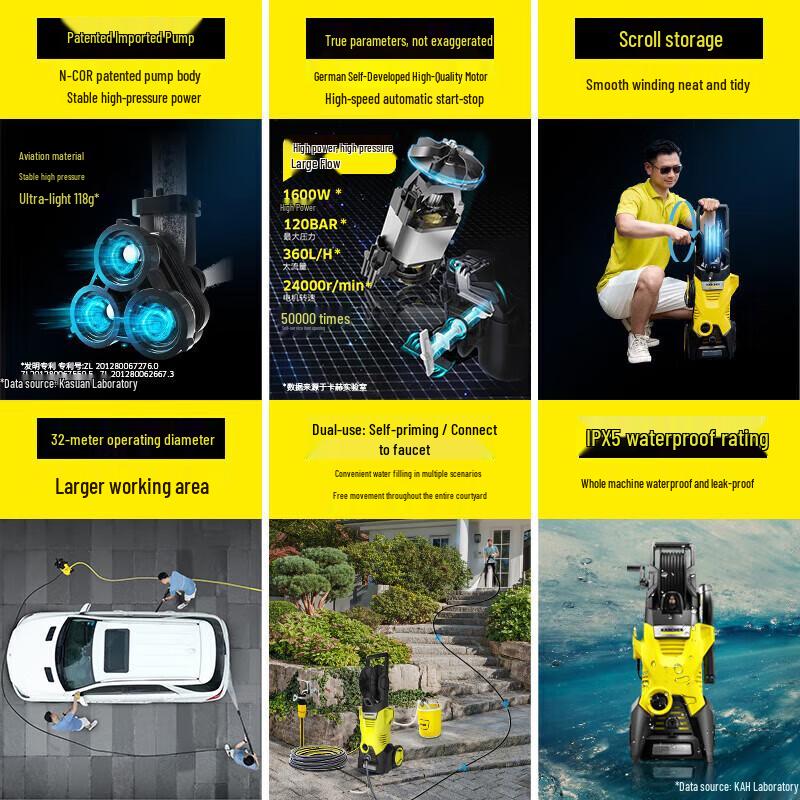Karcher Мойка высокого давления K3 Plus HR