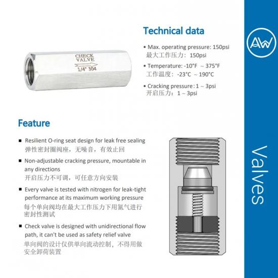 AW® 304 Stainless Steel Female Thread BSPP Check Valve One Way Non-retrun Valves 1/8" 1/4" 3/8" 1/2" 3/4" 1" 150psi