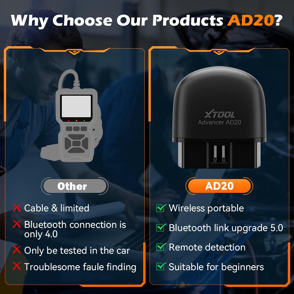 XTOOL Advancer AD20 Мини Bluetooth 5.0 OBD2 Сканер Полный набор функций OBD2 Диагностический инструмент для автомобиля Чтение/Сброс кодов неисправностей Универсальный