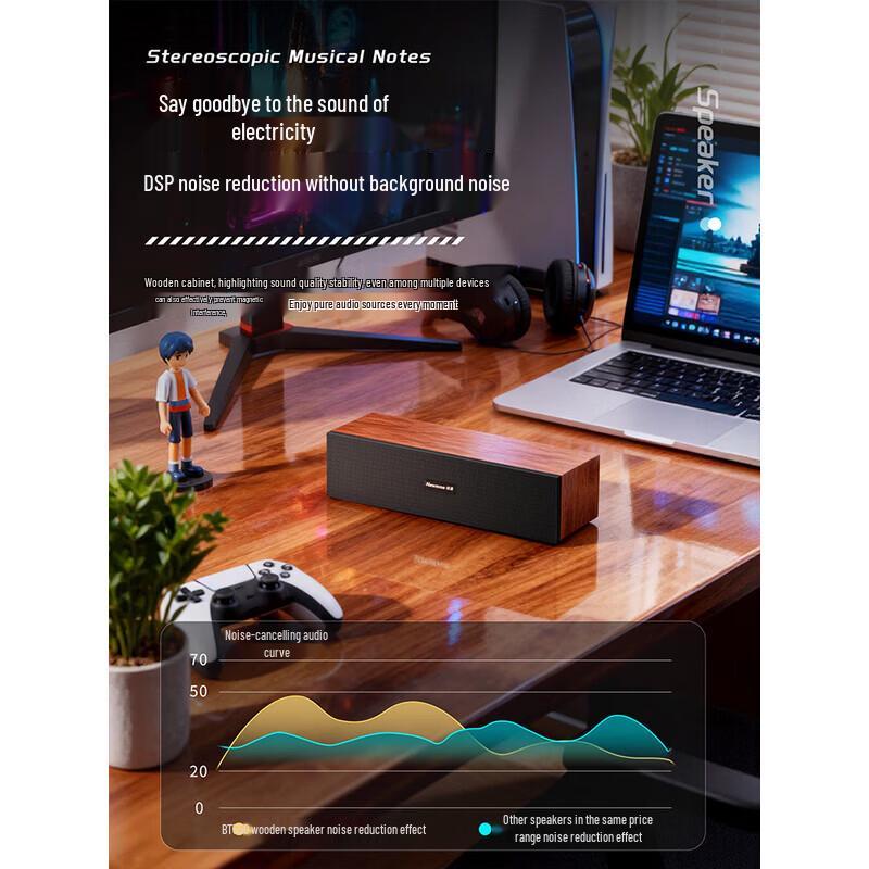 Newmine BT550 Wired Wooden Computer Speaker CN plug (adapter included) (CN version)