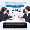 ZTE ZXV10 Video Conference Terminal & Camera (CN version)