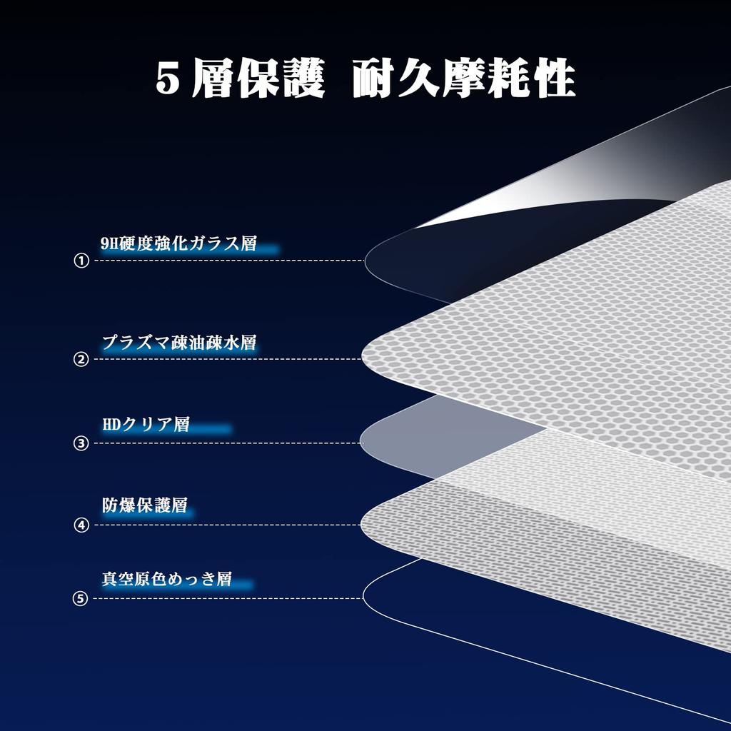 RUIYA Lexus LX600 VJA310W 4-го поколения Защитная пленка для заднего дисплея аудио Задний экран развлечений