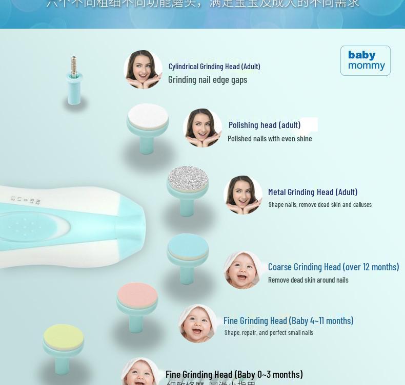 6-in-1 Electric Baby Nail Grinder Set: Safe, Anti-Scratch, Anti-Pinch Clippers for Portable Child Manicure