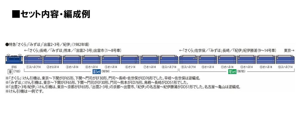 TOMIX N Gauge JNR EF65 1000 Type Late Model Tokyo Engine District 7165 Railway Model Electric Locomotive
