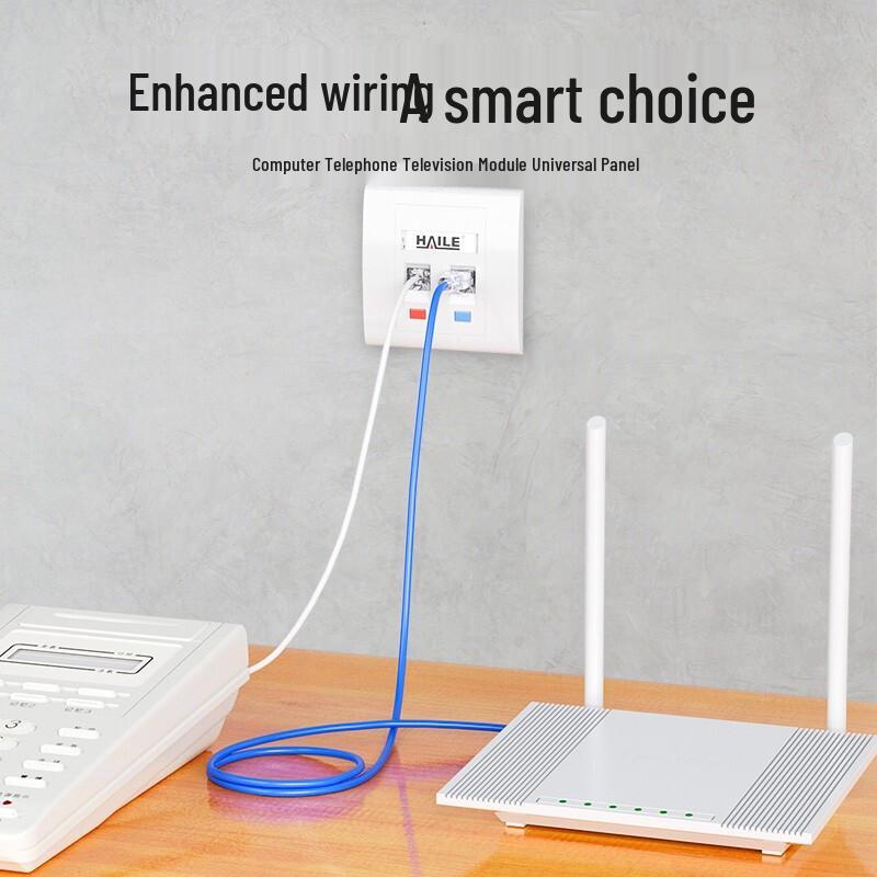 HAILE Communication Wall Plate Kit