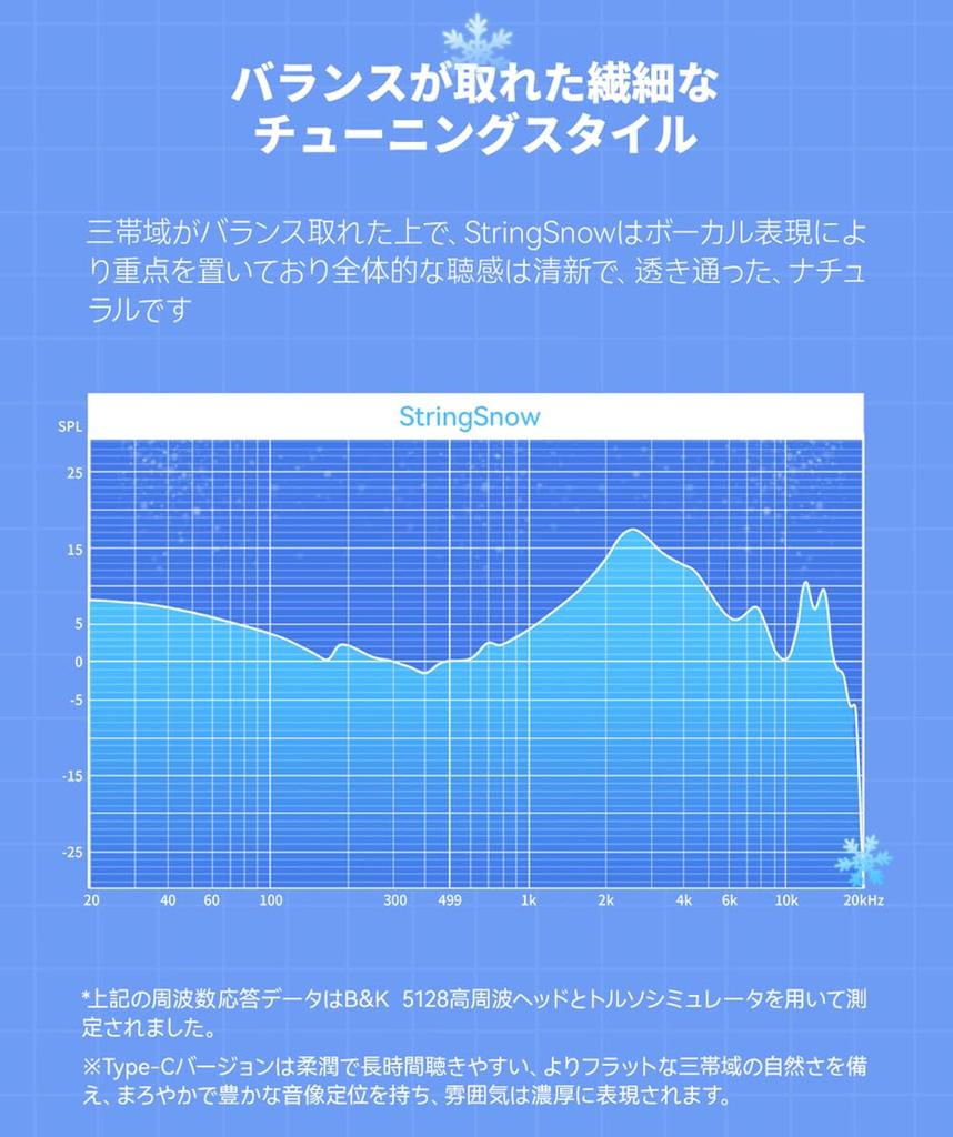 NICEHCK StringSnow 10mm Dynamic PEEK Composite PU LCP Dome Optimized Resonance Structure with Silver Foil Copper Three Color Sampling Sound Made in
