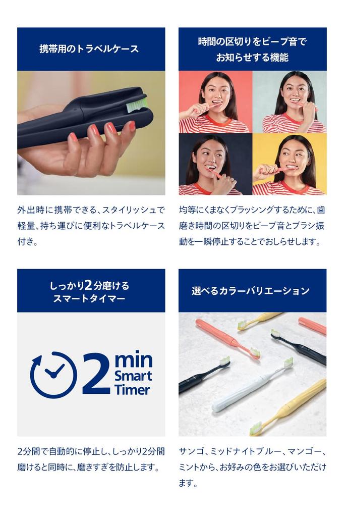 Электрическая зубная щетка Philips One Midnight Blue для с дорожная, на батарейках, портативная, с футляром, HY1100/04