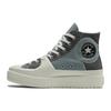 All Star Construct Everyday Comfort High Top Canvas Shoes Unisex Grey Blue