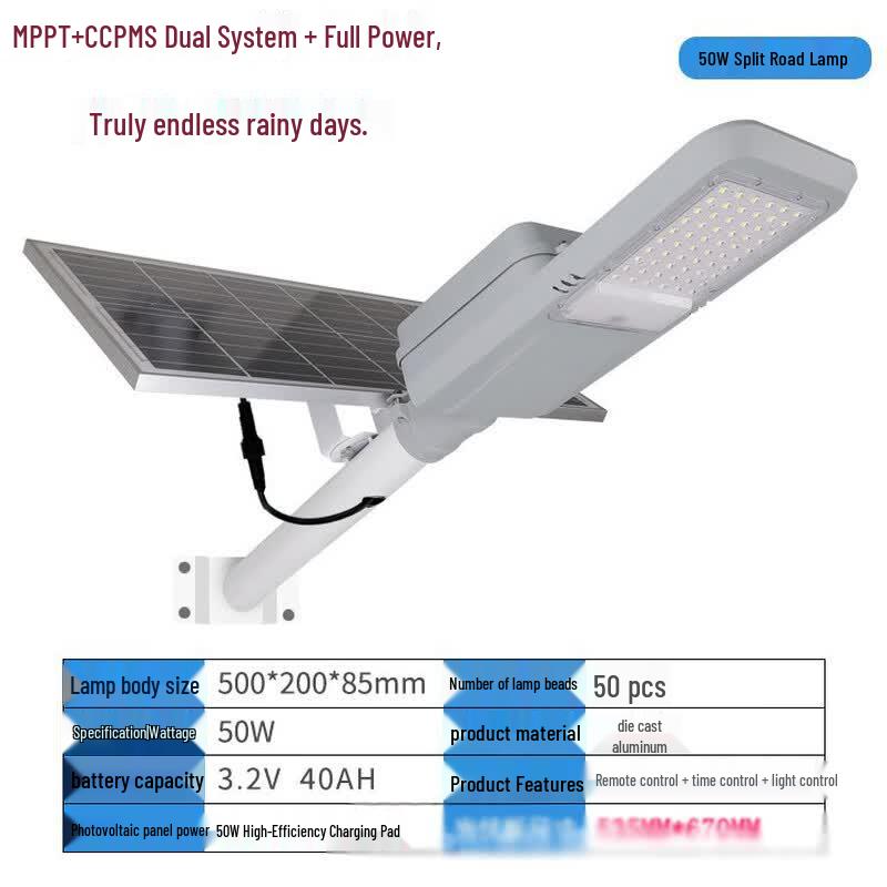 Hungry Wolf Flame High-Power Solar LED Street Light