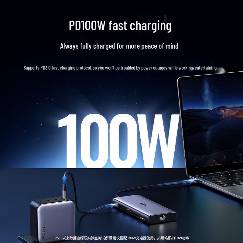 Ugreen USB-C хаб 9-в-1 с Gigabit Ethernet и 4K HDMI
