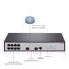 H3C Managed Gigabit & 10-Gigabit Enterprise Network Switches