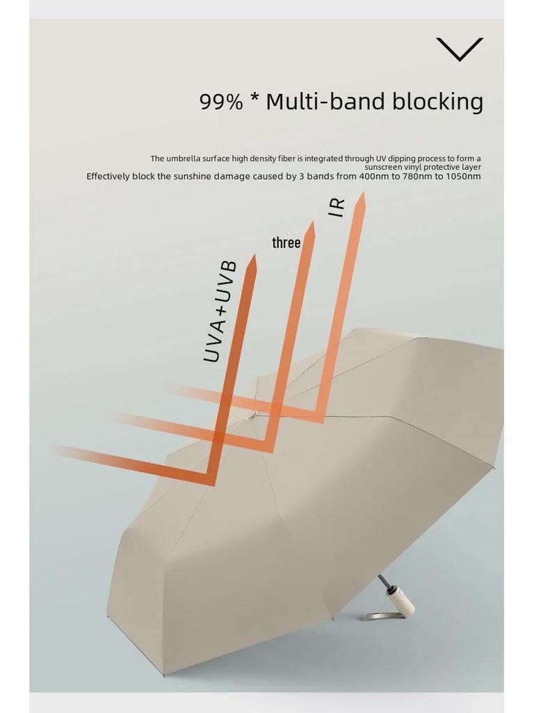 Retro Style Auto-Fold Umbrella: UV Protection for Women and Men, Perfect for Sun and Rain.