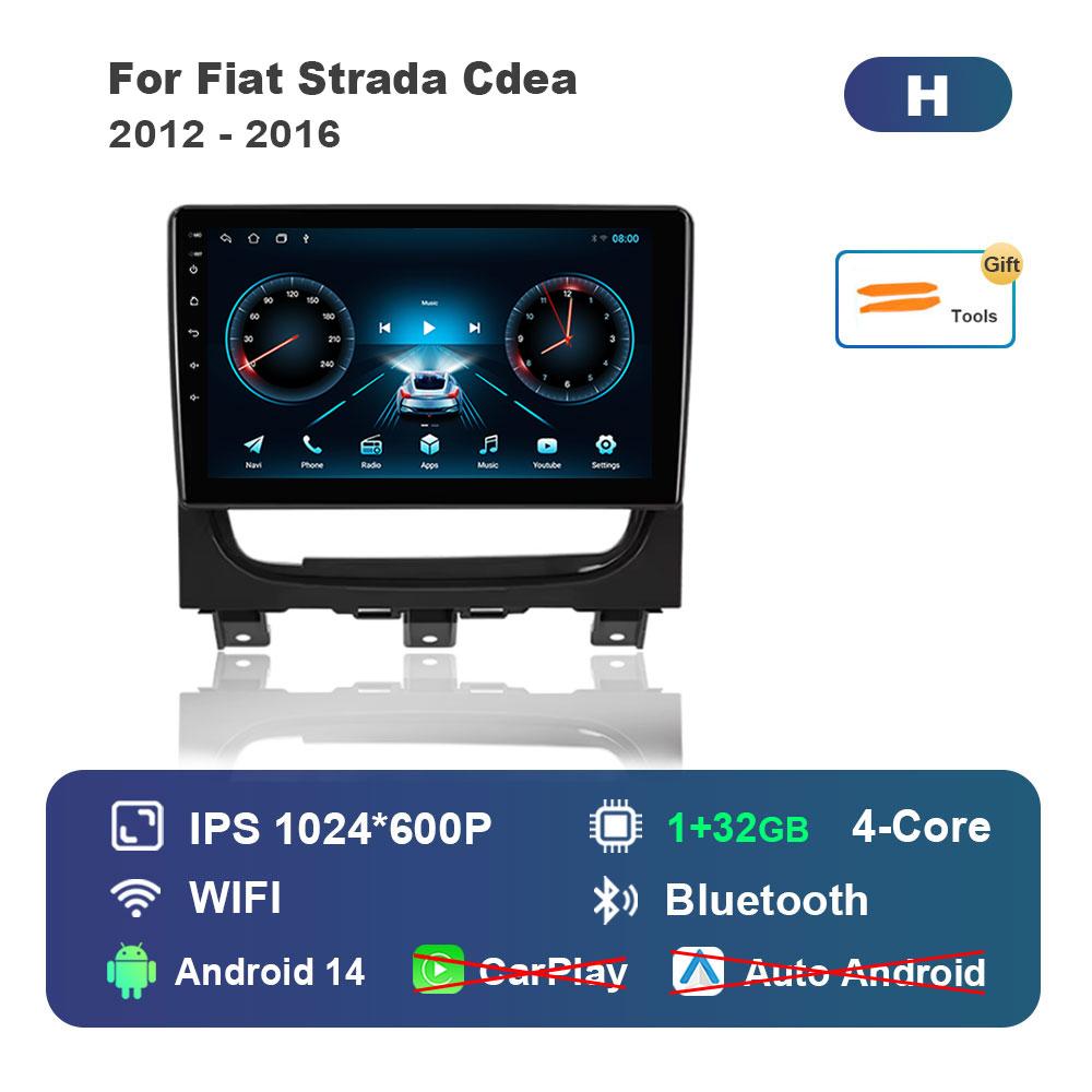 for Fiat Strada Cdea 2012 - 2016 Car Radio Multimedia Player Android 14 Intelligent System BT 4G DSP Stereo WiFi Auto Tools