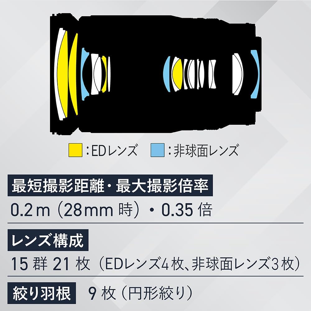 Nikon Interchangeable Lens NIKKOR Z 28-400mm f/4-8 VR Z Mount Full Size High Magnification Zoom