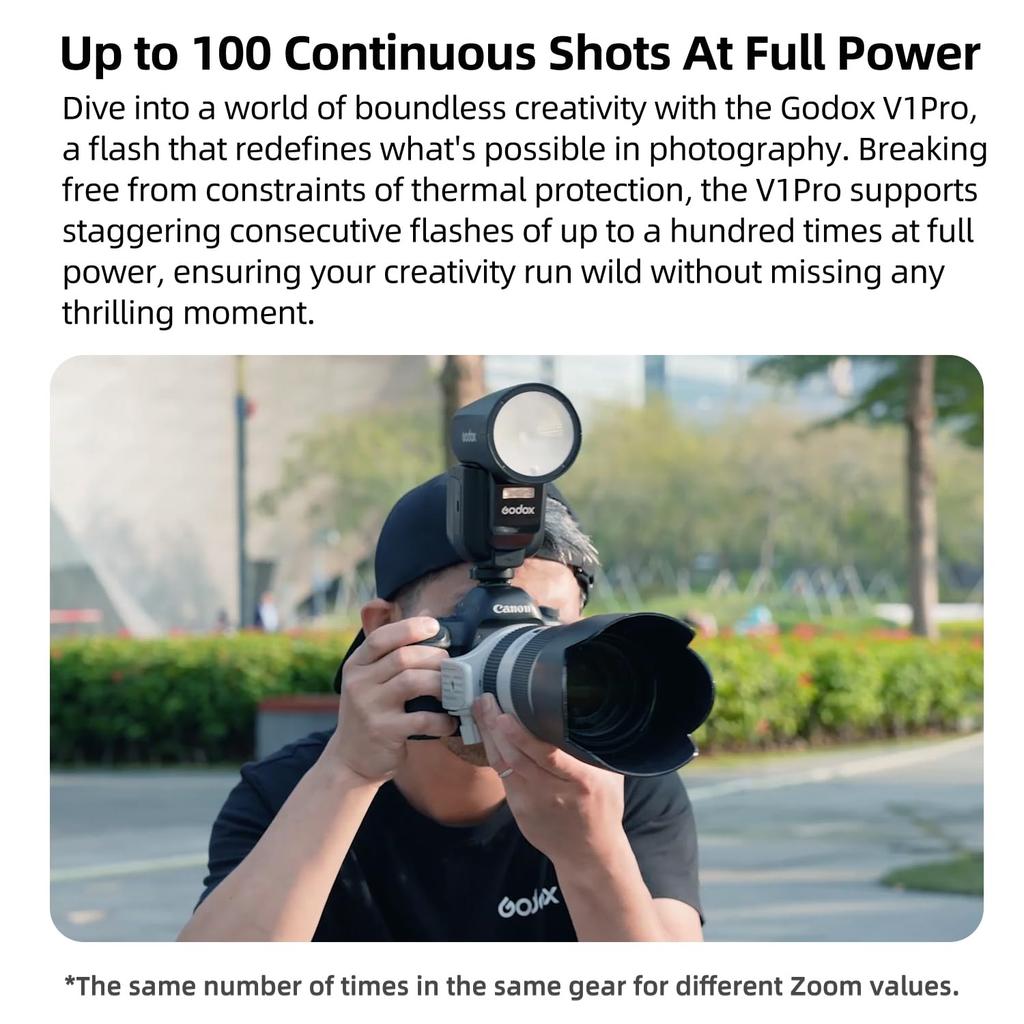 Комплект вспышки Godox V1 V1Pro S для камеры Sony TTL HSS Съемная подсветка для спидлайта Sony, 2.4G беспроводная, 1/8000 с, камера SU-1.