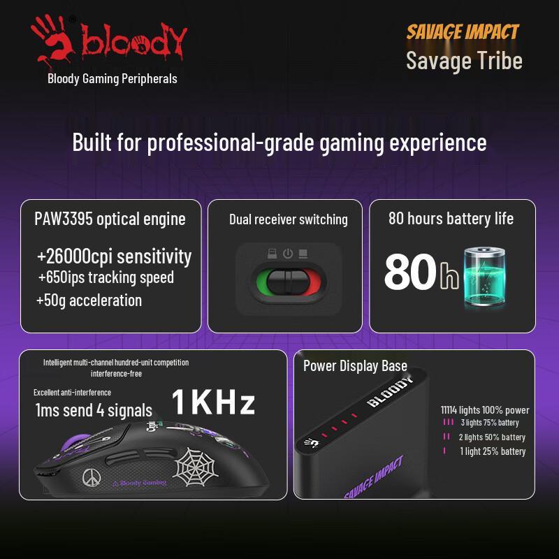 A4TECH Bloody R70 Series Wireless Gaming Mouse