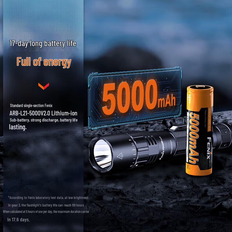Перезаряжаемый фонарь Fenix PD40R V3.0