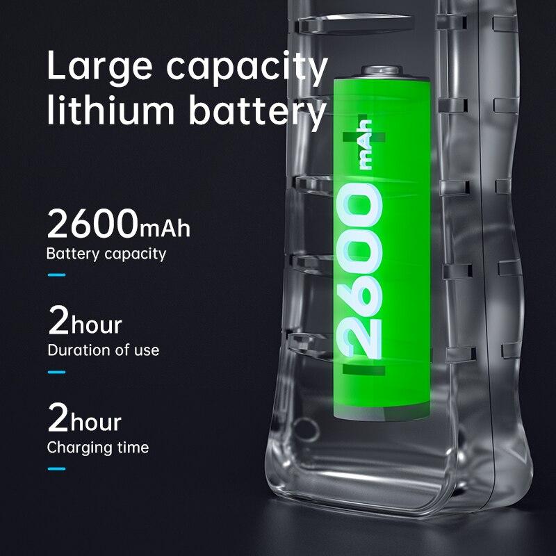 2,4-дюймовый IPS экран промышленная эндоскопическая камера HD1080P с одним объективом трубный инспекционный бороскоп для проверки автомобильной канализации