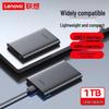 Lenovo F508 Портативный внешний жесткий диск