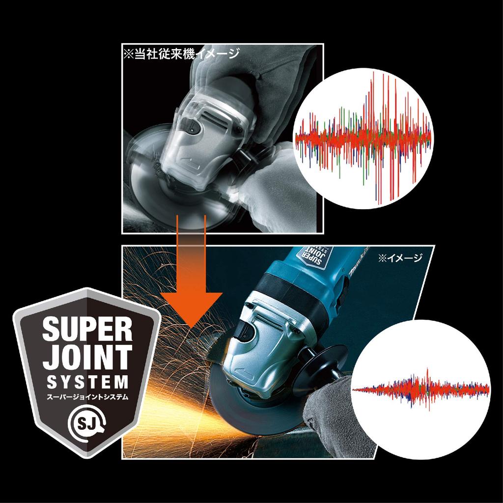 Makita GA4041C Electronically Controlled Disc Grinder for with Super Joint Maximum Output 1800W AC, 100mm, Low-Vibration System,