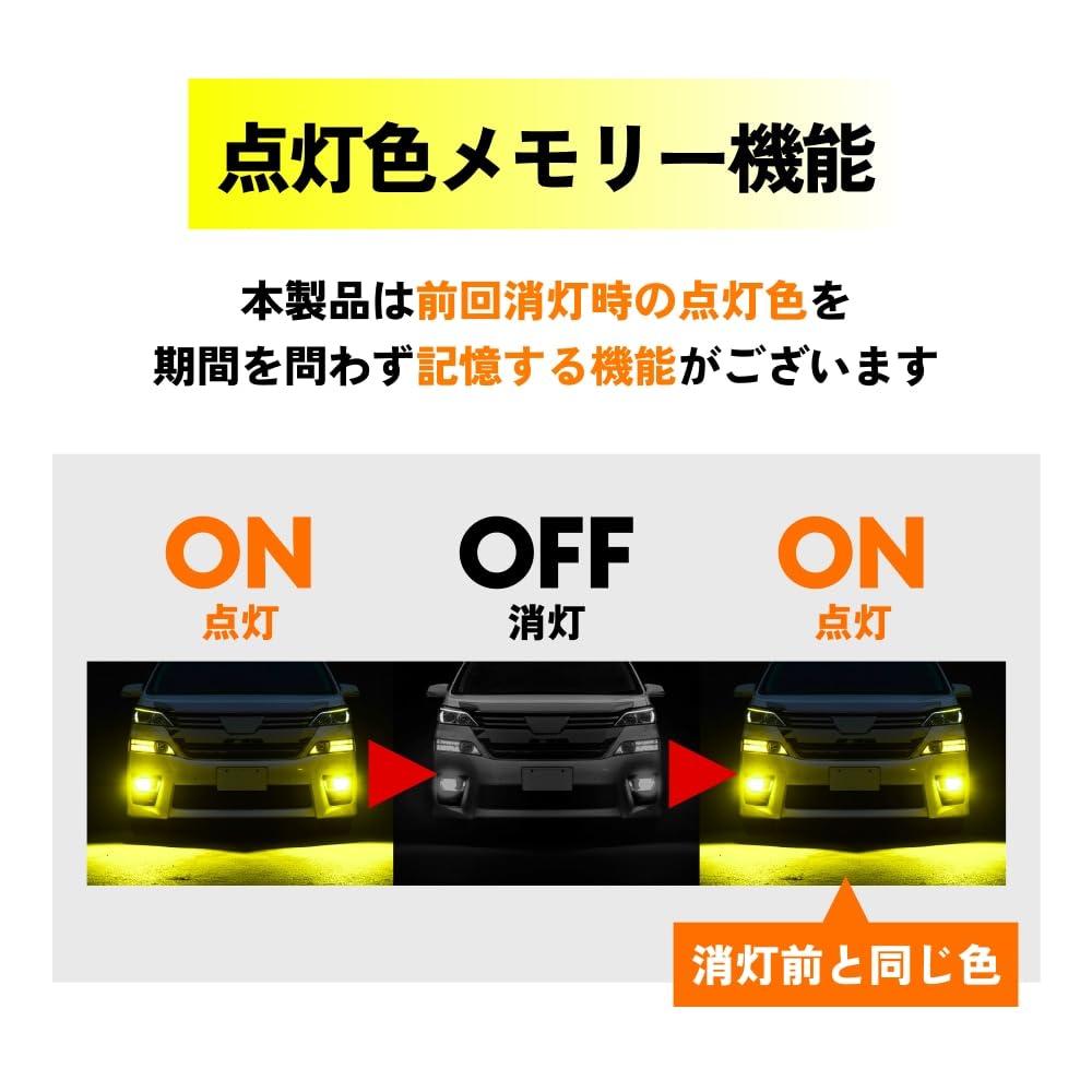 HID Shop LED противотуманная фара HB4 с переключением 2 цветов Белый
