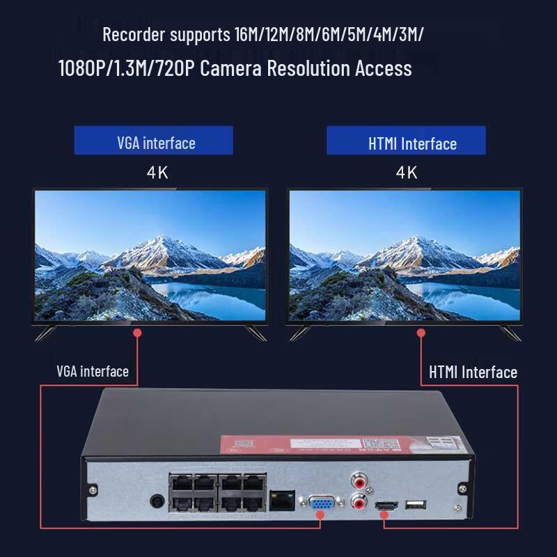 Dahua Network Video Recorder (NVR) CN plug (adapter included)