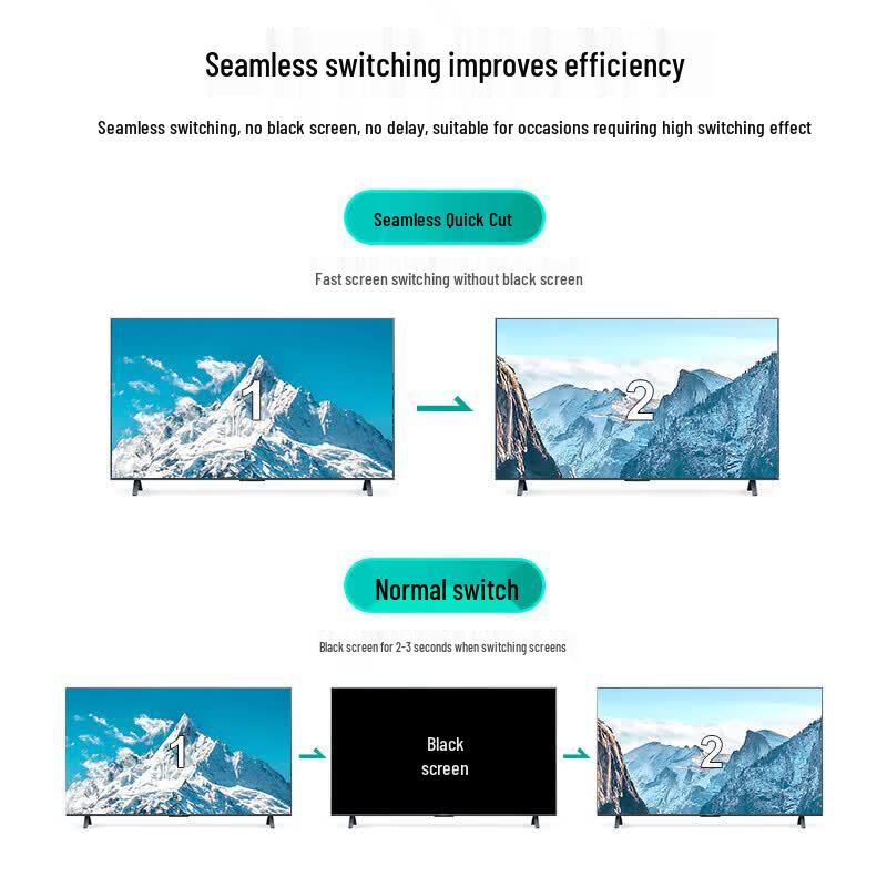 Матричные коммутаторы HDMI и видеопроцессоры для видеостен MT-Viki