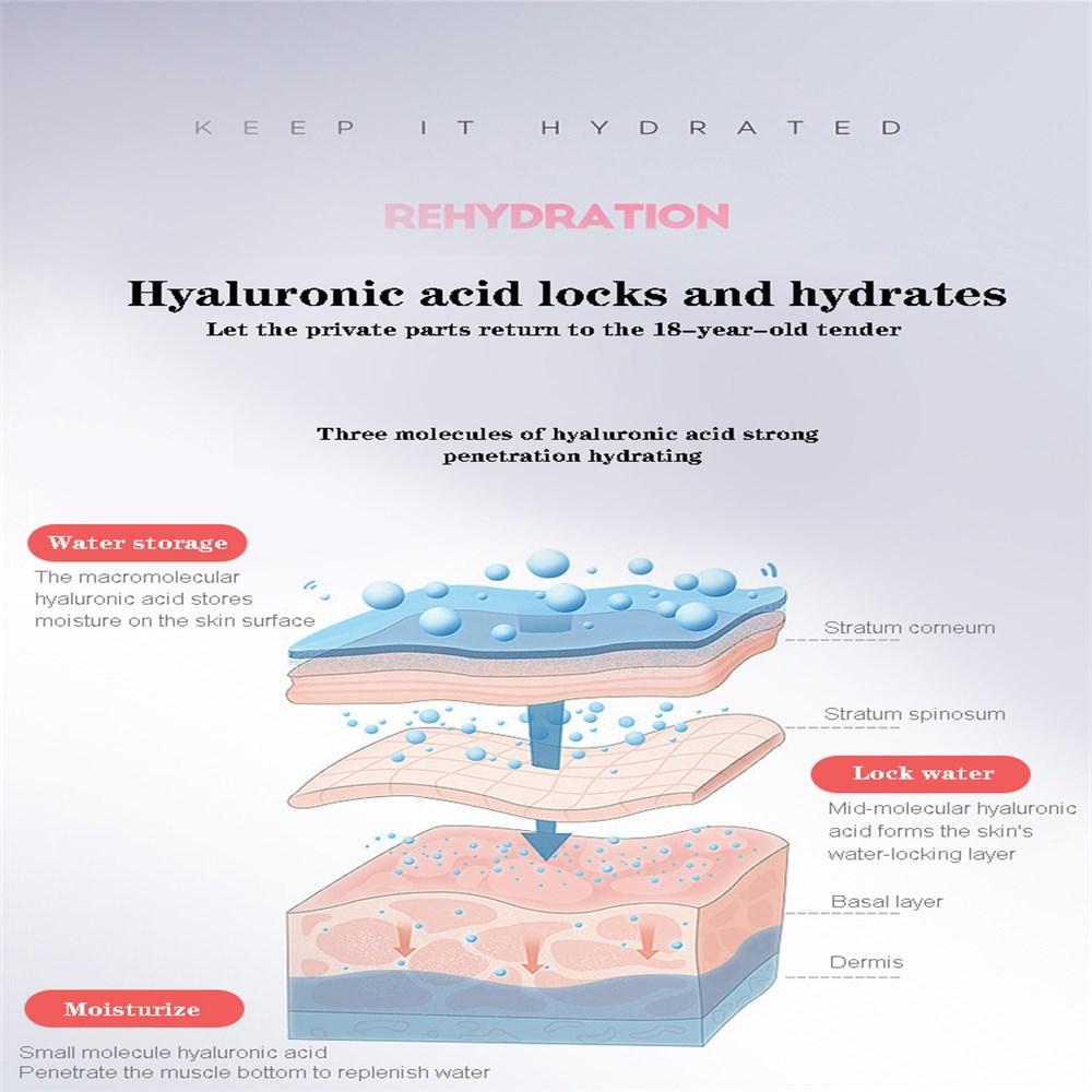 20 г смазка на водной основе для секса, анального секса, прозрачная смазка, гель для орального секса, стимулирующая женский оргазм, смазка для оргазма, крем для взрослых