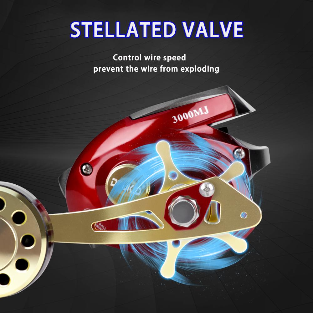 MJ3000 Электрическая катушка для рыбалки со счетчиком лески, 20 кг тормозное усилие, цифровой дисплей, встроенный литиевый аккумулятор, морская рыболовная мультипликаторная катушка