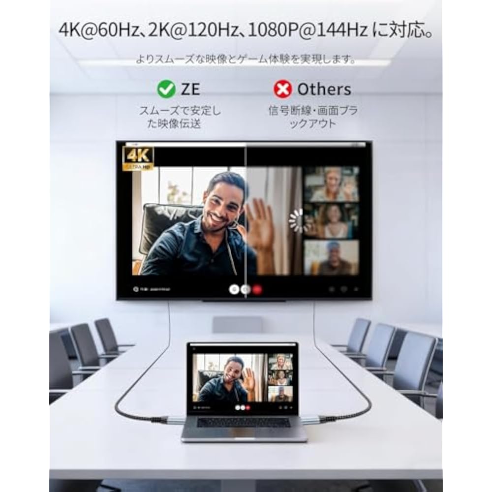 Кабель-переходник USB Type C на HDMI 1 м 4K @60 Гц Преобразователь Type C на HDMI [Однонаправленная связь] ...